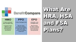 Understanding HSA HRA And FSA Plans NEW [upl. by Ahsinnod]