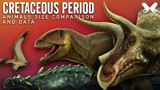 CRETACEOUS PERIOD Dinosaurs and other animals Size comparison and data [upl. by Oirretna117]