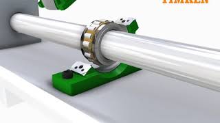 Timken Split Roller Bearings  SNQ Housings Branded [upl. by Lleroj]