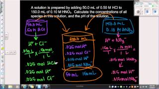 pH of Two Mixed Solutions [upl. by Normy]