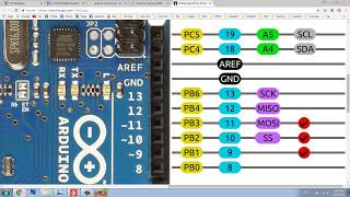 Using Arduino UNO with Atmel Studio 7 0 Part 3 [upl. by Calondra351]