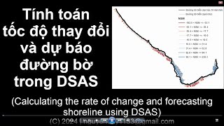 ArcGIS Tính toán thay đổi dự báo đường bờ trong DSAS Shoreline change forecasting [upl. by Lurette]