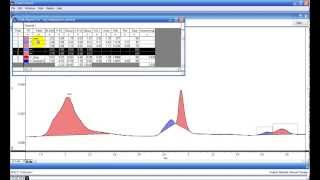 Manually Integrate a Peak in PowerChrom Chromatography Software [upl. by Aneleiram]