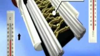 Raychem  Electrical Heat Tracing SelfRegulating Heating Cables [upl. by Eatnoj90]