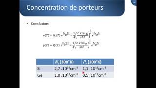 Introduction aux Semiconducteurs  part 05 [upl. by Ruby]