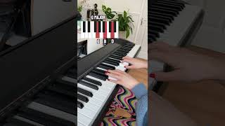 Easy Piano Songs To Learn Part 1  The Beatles Let It Be shorts [upl. by Apfelstadt]