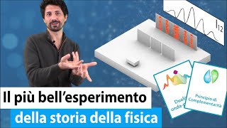 Il dualismo onda particella della materia dimostrato in un esperimento geniale [upl. by Whitnell]