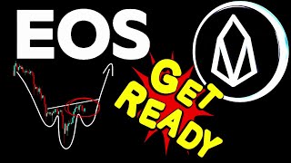 Get Ready EOS Crypto Coin Is About To Break Inverse Head amp Shoulder [upl. by Ev]