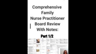 Comprehensive Nurse Practitioner NP Board Review Part 12 [upl. by Feigin304]