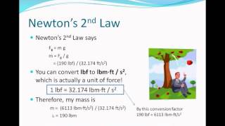 Units in Thermodynamics [upl. by Sylera]