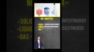 States of mattersolidliquidgaschemistry yt basicchemistry viralshort fyp [upl. by Wiener]