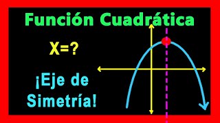 ✅👉 EJE de Simetria de una Funcion Cuadratica [upl. by Lebasiairam]