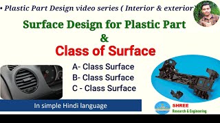 7 Class of Surface Surface design in Plastic Part Automotive Plastic Part Design Video series [upl. by Nicoline]