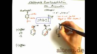 Elektrophile Zweitsubstitution am Aromaten [upl. by Egon]