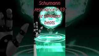 Schumann resonance 783 hz binaural beats [upl. by Notyrb84]