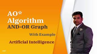 AO Algorithm  ANDOR Graph EnglishHindi [upl. by Colby]