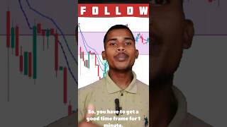 🤫 📊 Bullish And Bearish Candlestick Payttans Video l video stockmarket trading [upl. by Gayner]