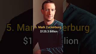 TOP 10 MOST RICHEST MAN IN THE WORLD 2024 shorts viral rich 2024 [upl. by Rehtul]