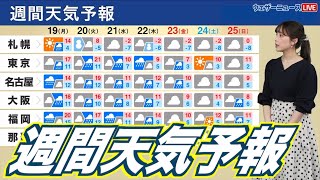 【週間天気予報】前線が停滞し、広範囲で季節外れの長雨に [upl. by Eelatsyrc298]