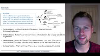 Kognitive Psychologie 1  Denken Wissen Prinzipien der Informationsintegration Kategorisierung [upl. by Chladek]