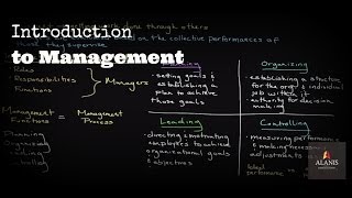 Introduction to Management A Look Into the Management Process [upl. by Yedok]