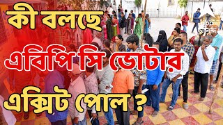 ABP Cvoter Exit Poll Live পাঁচ রাজ্যে কার দখলে সরকার  কী বলছে এবিপি সি ভোটার এক্সিট পোল [upl. by Willey852]