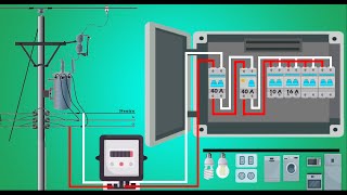 CABLEADO de una INSTALACIÓN ELÉCTRICA para viviendas Paso a Paso [upl. by Cindi]