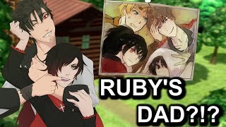 Is Qrow Rubys REAL Father RWBY Theory [upl. by Annauqal]