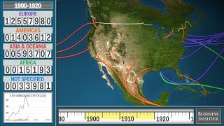 Animated Map Shows History Of Immigration To The US [upl. by Amsirac]