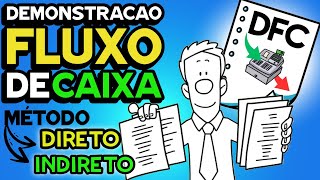 Demonstração FLUXO DE CAIXA  Método DIRETO e INDIRETO Balanço Patrimonial e DRE [upl. by Florine]