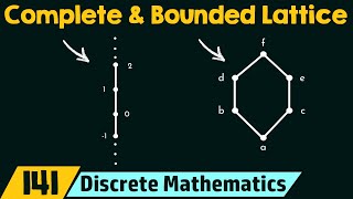 Complete and Bounded Lattice [upl. by Soigroeg]