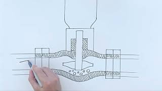 What Is Cavitation [upl. by Phineas]