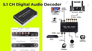 HDMI Audio Extractor  51 Digital Audio Decoder  HDMI IN  HDMI Out  512CH  Volume Gain  GKS [upl. by Clim]