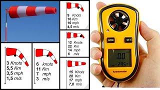 What is Windsock Where should placed Why called windsock Device to Check wind speed knot [upl. by Nillek]