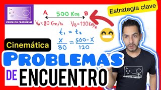 ✅CINEMÁTICA PROBLEMAS de ENCUENTRO FÁCIL de ENTENDER💯 FÍSICA [upl. by Hayifas]