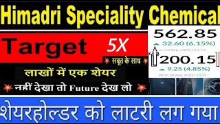 Himadri speciality chemical limited  Best Small cap  Best Chemical Share  HSCL share analysis [upl. by Iaka]