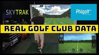 Skytrak vs Phigolf Using Real Golf Clubs [upl. by Chancelor]