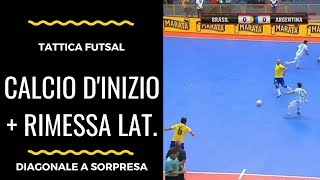 Tattica Futsal Calcio dinizio con diagonale a sorpresa  rimessa laterale 🇧🇷 🇵🇹 [upl. by Urien514]