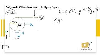 Haftung und Reibung  Seilkraft  Klausuraufgabe  DieBauings [upl. by Patricio]