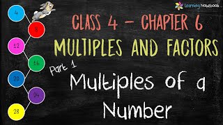 Multiples and Factors for Class 4  Multiples of a number [upl. by Maretz]