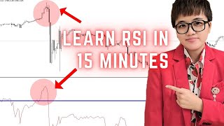 Learn RSI in 15 Minutes  ALL The Basics You Need [upl. by Enirehtacyram]