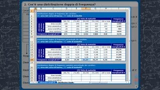 Statistica  Distribuzioni e serie statistiche  Teoria di base TRAILER [upl. by Eppesiug]