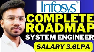 Infosys System Engineer 2025 Complete Roadmap to Ace the Hiring Process [upl. by Dietsche828]