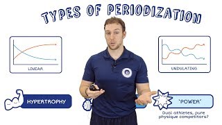 Training Periodisation FOR BODYBUILDERS  Linear amp Undulating Periodization With Eric Helms [upl. by Cirone]