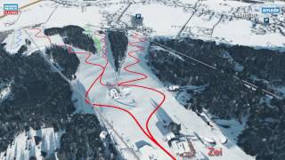 Flachau 3D im Skigebiet Snow Space Salzburg [upl. by Abdu964]