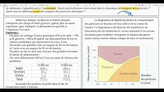 12Dynamique d un cours d eau [upl. by Zela]