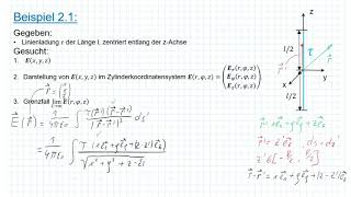 Elektrodynamik UE UE2  Coulombsches Gesetz [upl. by Ahsimit799]