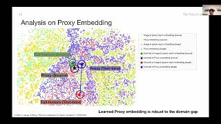 CVPR 2024 Test Time Adaptation for Depth Completion [upl. by Elram]