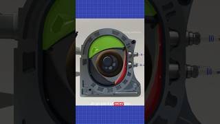 Rotary Engine Working  Wankel Engine shorts science engineering [upl. by Prem441]