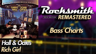 Hall amp Oates  Rich Girl  Rocksmith® 2014 Edition  Bass Chart [upl. by Nesbitt]